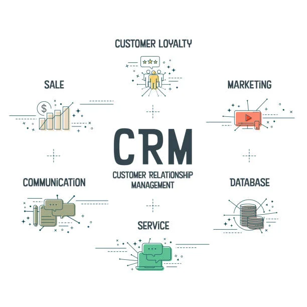 Texas Tech: The Best CRM Tools for SMBs in the Lone Star State